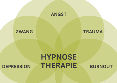Branddesign für eine Heilpraktikerin