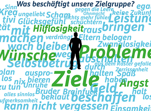 Workshop zur Namensfindung