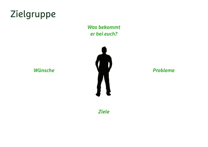 Naming-Workshop Suchtberatung