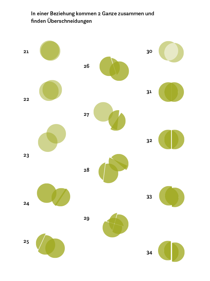 Illustration für Heilpraktikerin (Psychotherapie) Paartherapie Illustration für Heilpraktikerin (Psychotherapie) Paartherapie